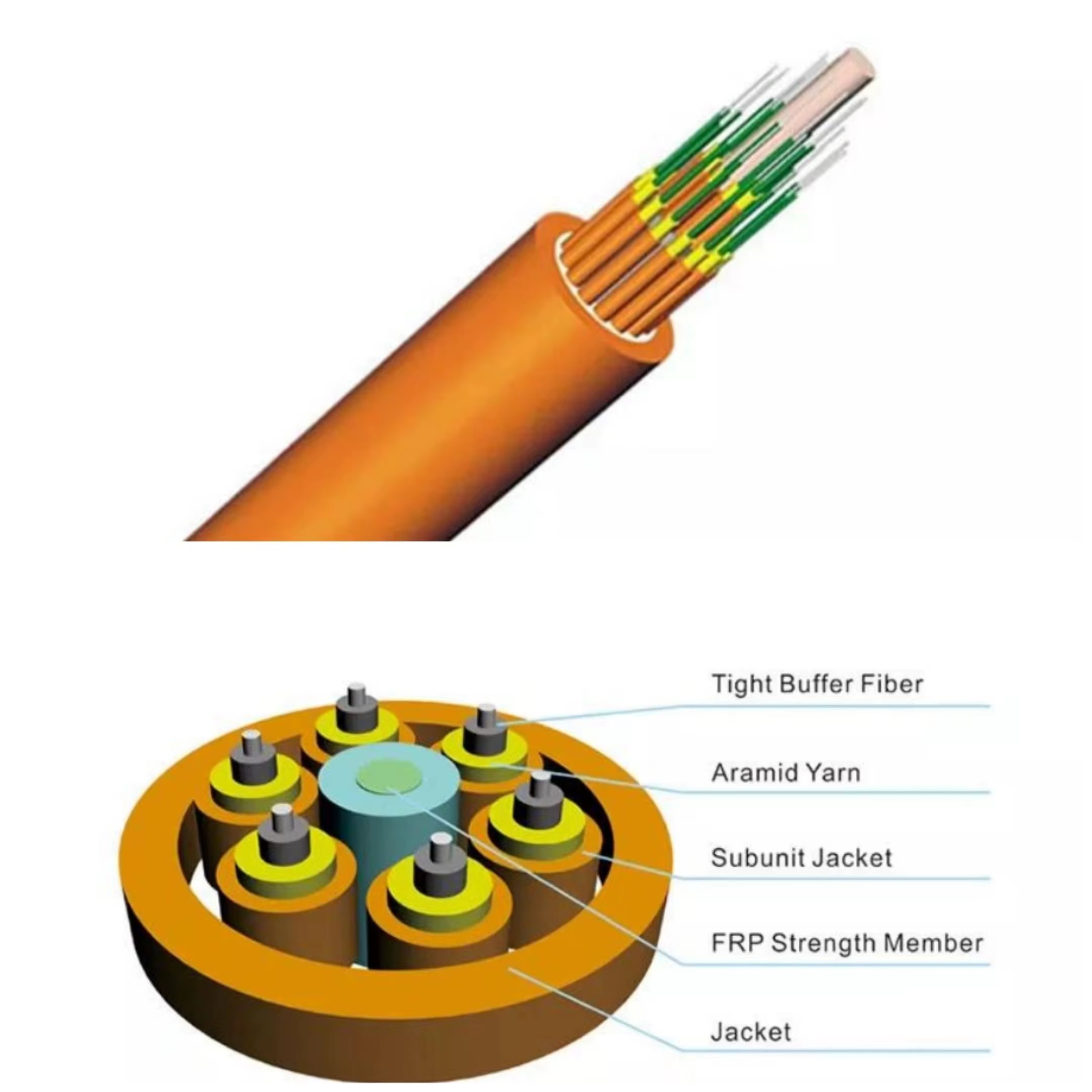 BOC Indoor fiber optic cable