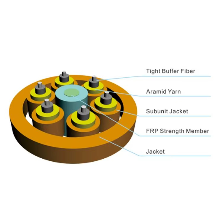 BOC Indoor fiber optic cable