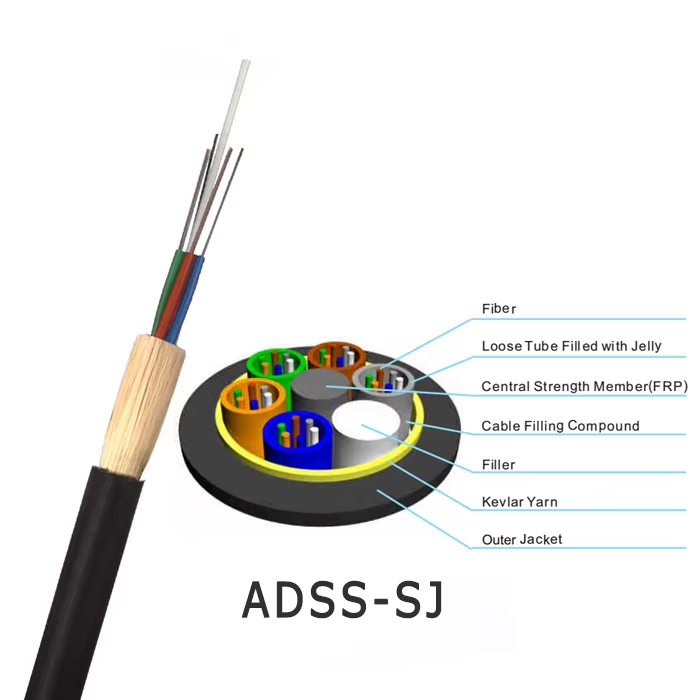 Adss Outdoor fiber optic cable