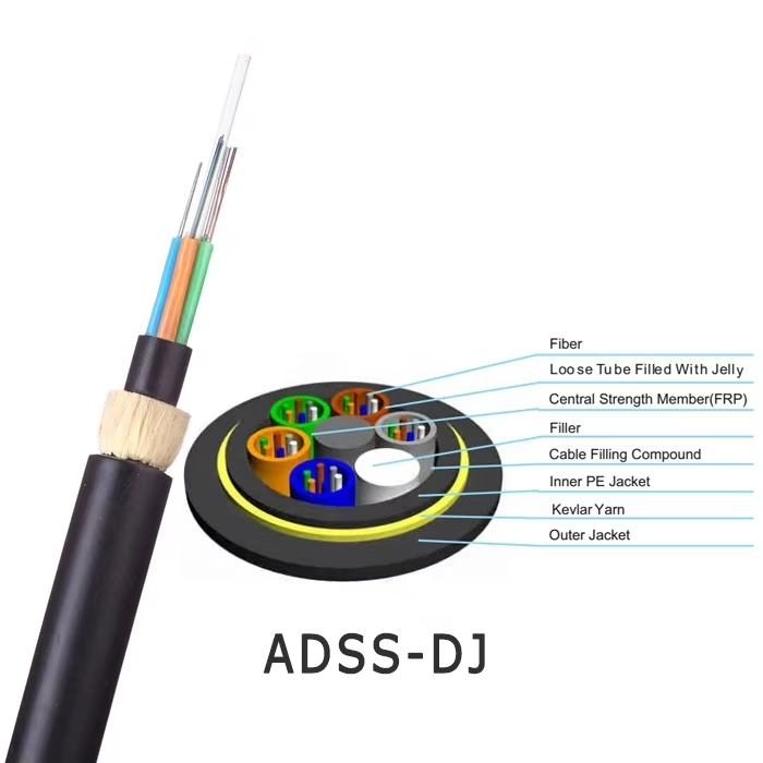 Adss Outdoor fiber optic cable