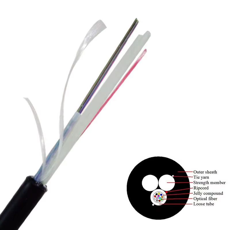 CABLE Outdoor fiber optic cable