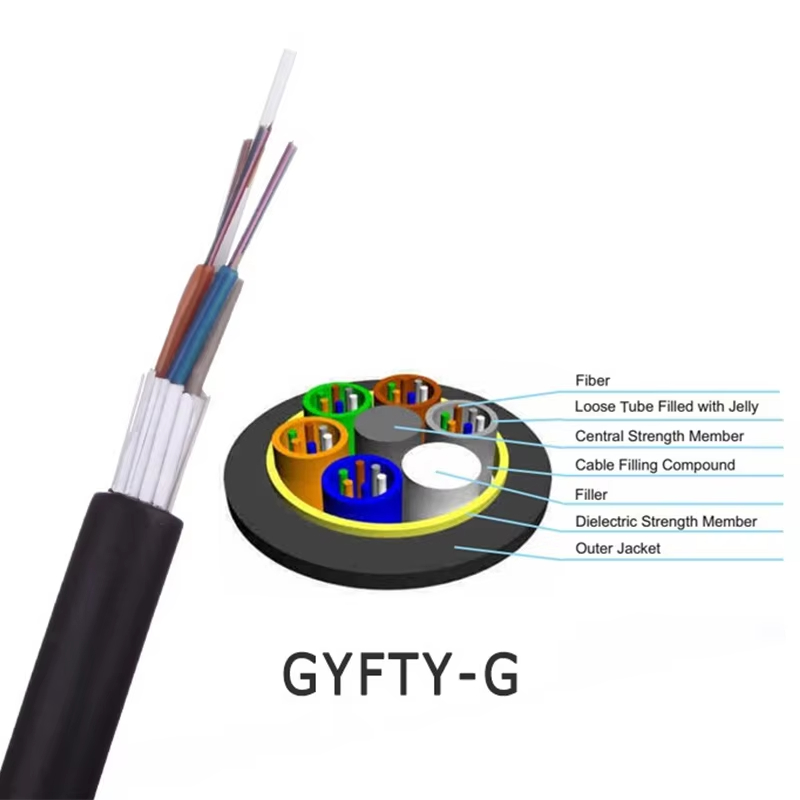 Gyfty Outdoor fiber optic cable