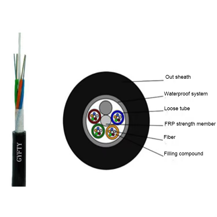 Gyfty Outdoor fiber optic cable