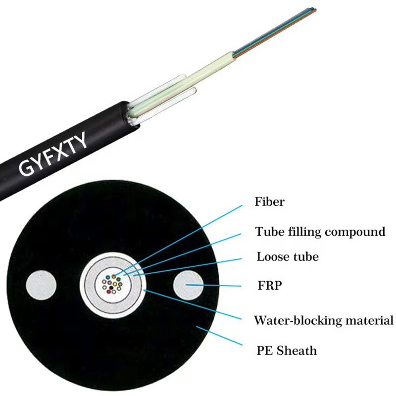 Gyfxty Outdoor fiber optic cable