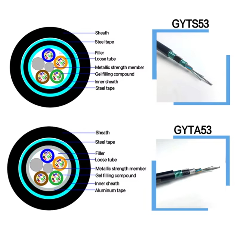 GYTA53  GYTS53 Outdoor fiber optic cable