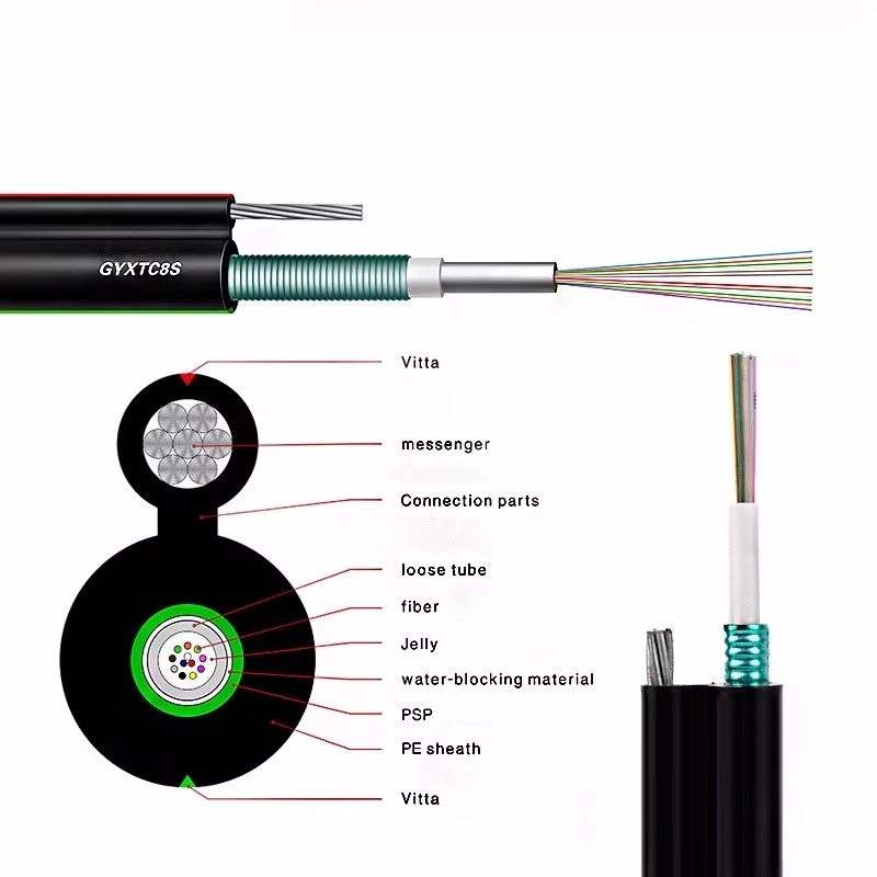 GYXTC8A GYXTC8S Outdoor fiber optic calbe