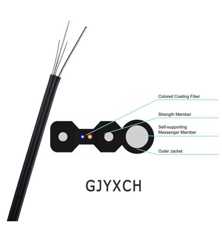 GJYXCH Fiber Optic Drop Cable