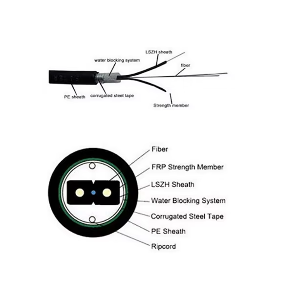 GJXFHA H Fiber Optic Drop Cable