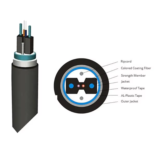 GJXFHA H Fiber Optic Drop Cable