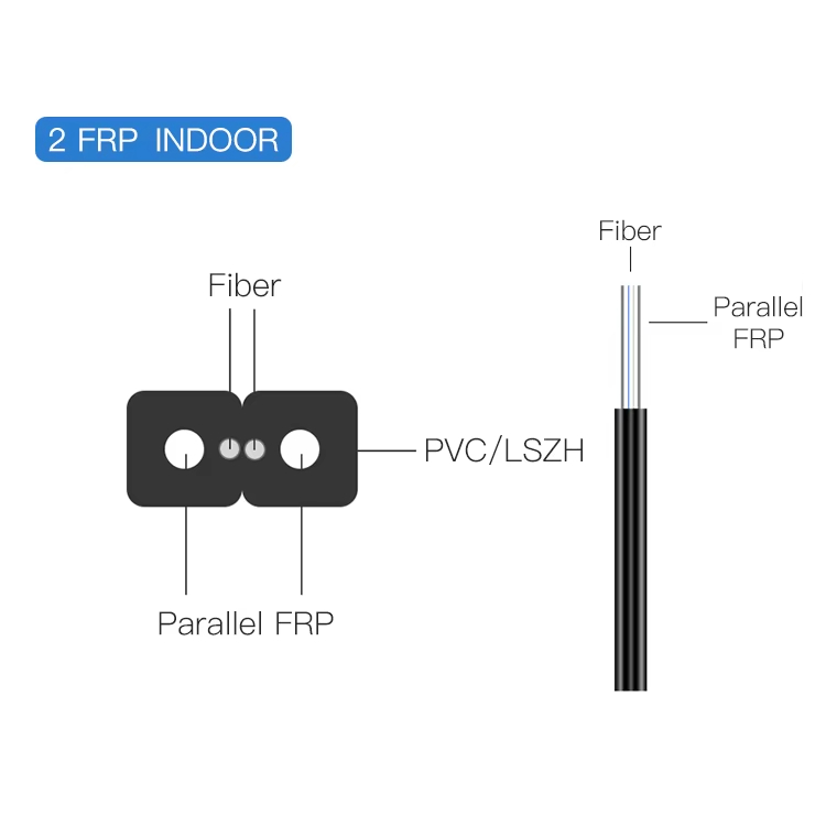 GJFXH Fiber Optic Drop Cable