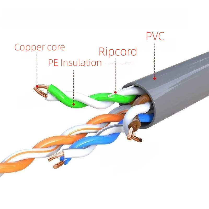 Cat5e UTP indoor  network cable