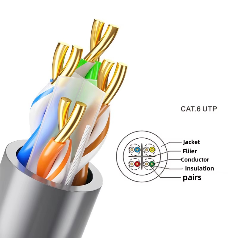 Cat6 UTP indoor  network cable