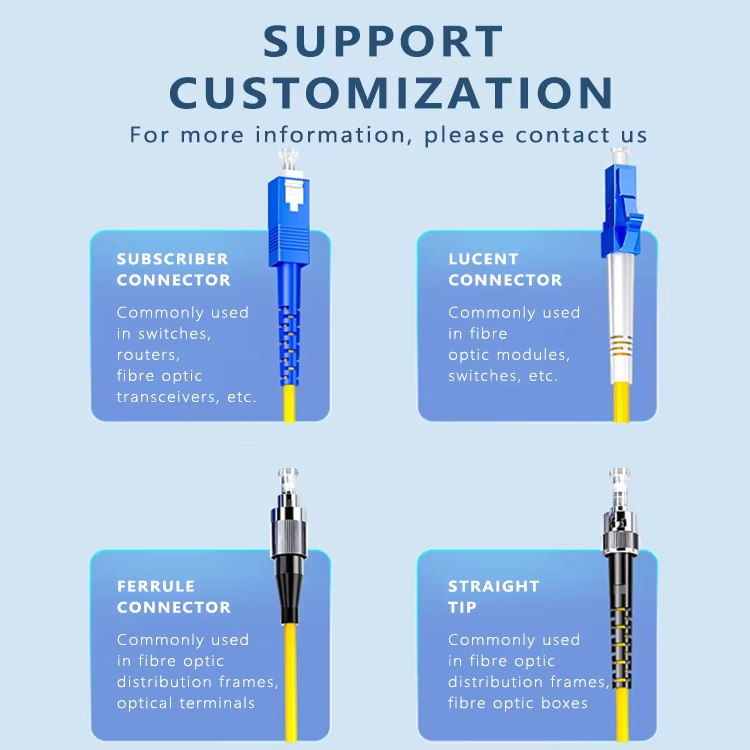 FC-FC Simplex Single  Fiber Optic Patch Cord