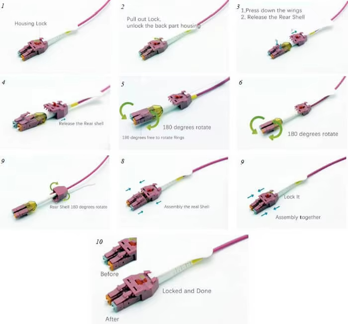 LC - LC Duplex Push Pull